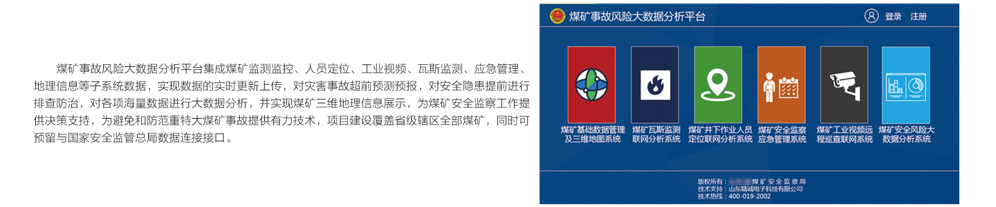 1519867421329236.png 3-1煤矿事故风险大数据分析平台.png